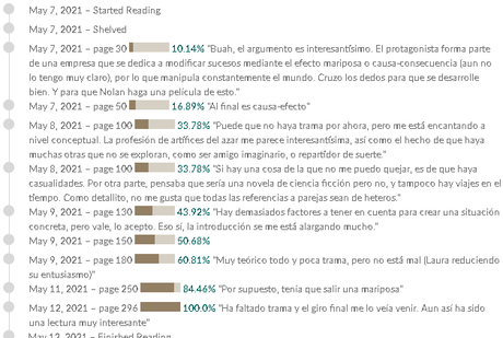 Artífices del azar, de Yoav Blum