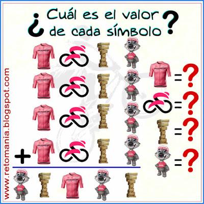 RETOS MATEMÁTICOS - GIRO DE ITALIA