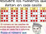 Gauss príncipe matemáticos