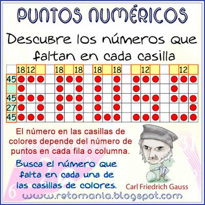 PUNTOS NUMÉRICOS Desafíos matemáticos, Retos matemáticos, Problemas matemáticos, Gauss, Gauss: El Príncipe de los matemáticos, Puntos Numéricos, Puntos Gauss