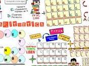 Retos matemáticos idioma