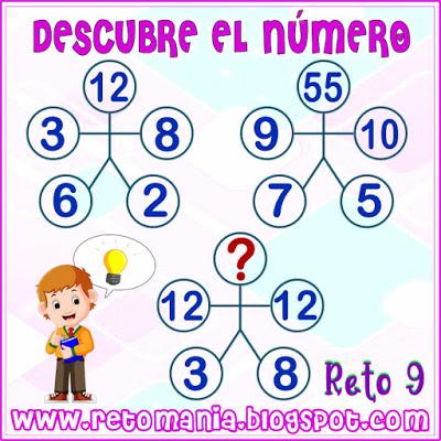 Descubre el Número,Busca el número,El Número que falta,Encuentra el número,Cuadrados Mágicos, retos matemáticos, desafíos matemáticos, problemas matemáticos, retos mentales,