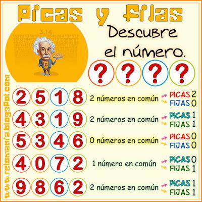 DESCUBRE EL NÚMERO - DÍA PI Descubre el número, El número oculto, Picas y Fijas, Número Pi, Pi, Día Pi, Día Internacional Pi