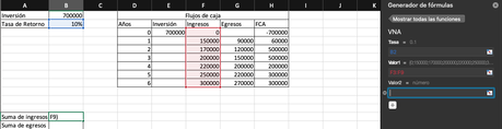 Cómo realizar un análisis de costo-beneficio paso a paso Cómo realizar un análisis de costo-beneficio paso a paso