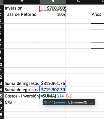 Cómo realizar un análisis de costo-beneficio paso a paso Cómo realizar un análisis de costo-beneficio paso a paso