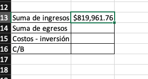Cómo realizar un análisis de costo-beneficio paso a paso Cómo realizar un análisis de costo-beneficio paso a paso