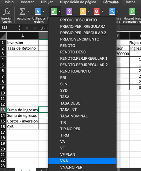 Cómo realizar un análisis de costo-beneficio paso a paso Cómo realizar un análisis de costo-beneficio paso a paso