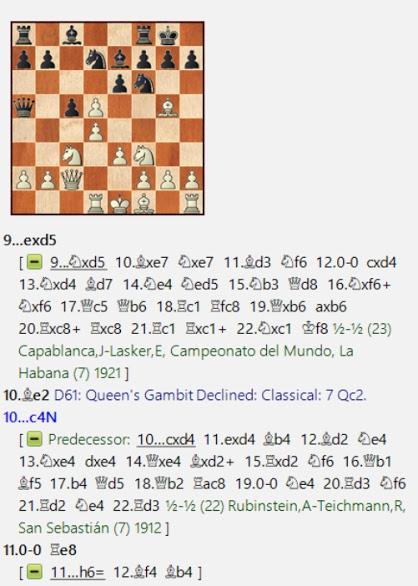 Lasker, Capablanca y Alekhine o ganar en tiempos revueltos (59)