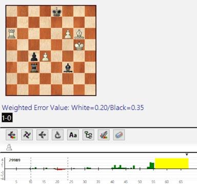 Lasker, Capablanca y Alekhine o ganar en tiempos revueltos (59)