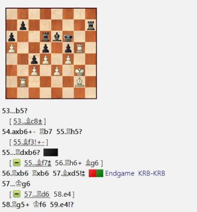 Lasker, Capablanca y Alekhine o ganar en tiempos revueltos (59)
