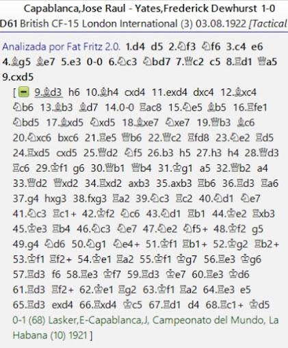 Lasker, Capablanca y Alekhine o ganar en tiempos revueltos (59)