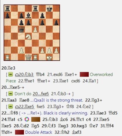 Lasker, Capablanca y Alekhine o ganar en tiempos revueltos (60)