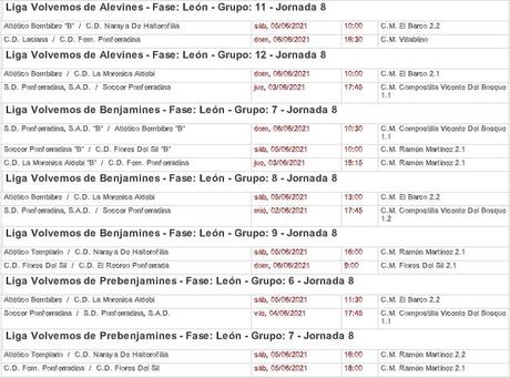 Liga fútbol base 'Volvemos' Horarios y localizaciones de los partidos del fin de semana en el Bierzo 2