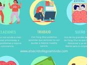 Beneficios Feng Shui