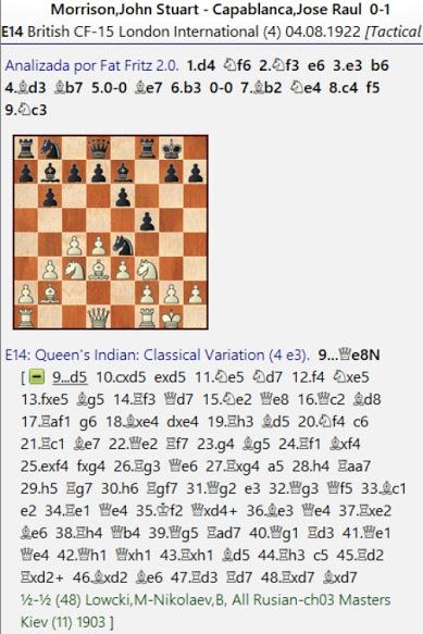 Lasker, Capablanca y Alekhine o ganar en tiempos revueltos (61)