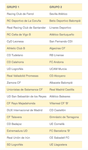 El Sevilla Atlético ya conoce a sus 19 rivales para la próxima temporada