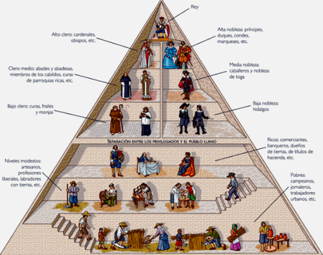 MENTALIDAD CATÓLICA DE LA ESPAÑA MEDIEVAL