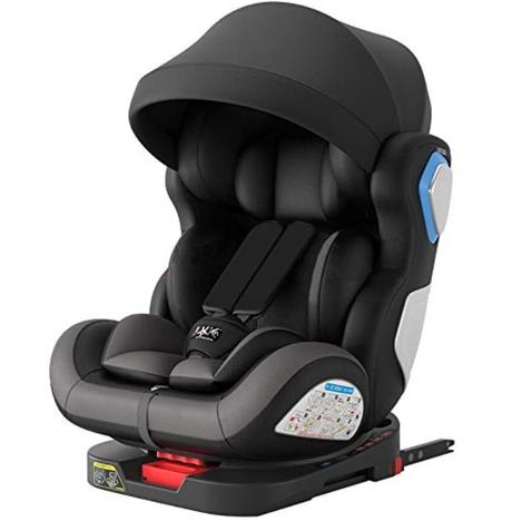 ¿Qué tipos de grupos de sillas para coche encontramos en el mercado?