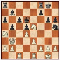 Lasker, Capablanca y Alekhine o ganar en tiempos revueltos (63)