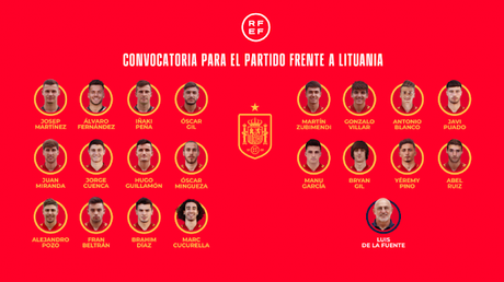 Bryan Gil lidera la lista sub-21 para el amistoso ante Lituania