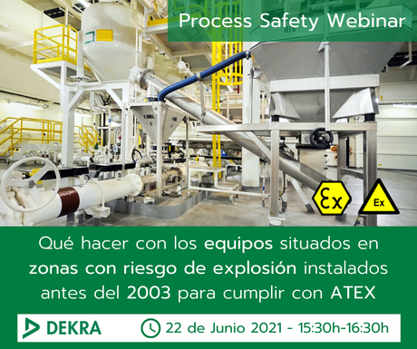 Qué hacer con equipos situados en zonas con riesgo de explosión instalados antes de 2003 y cumplir con ATEX