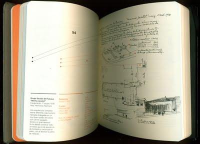 Cuadernos de Viaje: Mario Roberto Alvarez