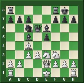 El Pillsbury húngaro