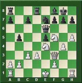 El Pillsbury húngaro