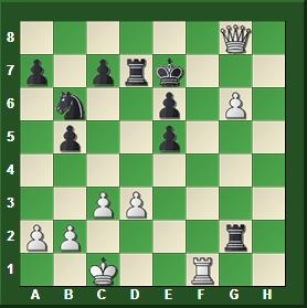 El Pillsbury húngaro