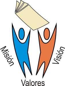 ¿Tiene definida tu empresa su Visión, su Misión y sus Valores?