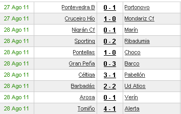 RESULTADOS PREFERENTE SUR GALICIA JORNADA 1 (CRONICAS)