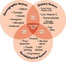 deficienciahierro Hay deficiencia de hierro a nivel mundial