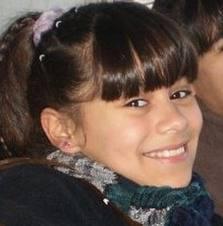 Buscando a Candela!!!