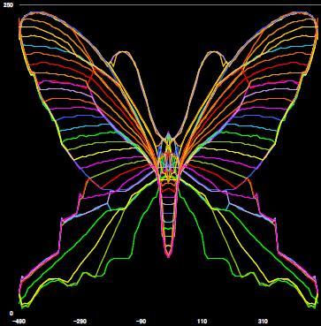 Dibujando con Excel!!! Dibujando con Excel!!!