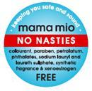 Los Parabenes o Parabenos, en mi humilde opinión... Los Parabenes o Parabenos, en mi humilde opinión...