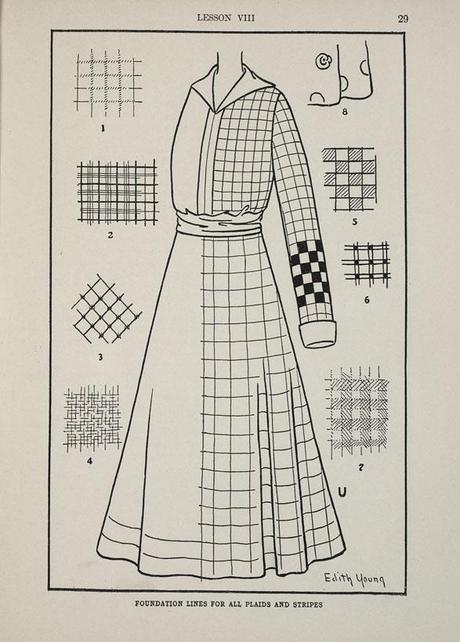 Dibujo de Moda y Complementos