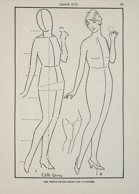 Dibujo de Moda y Complementos