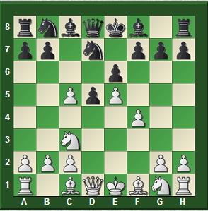 Como un pájaro enjaulado