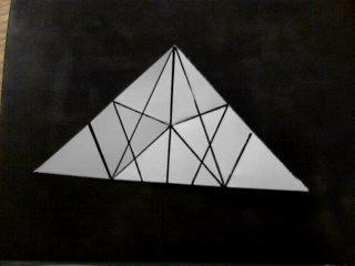 Procedimiento Reloj de Arena Procedimiento Reloj de Arena