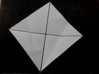 Procedimiento Reloj de Arena Procedimiento Reloj de Arena