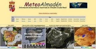 Las estaciones meteorológicas de Almadén en Internet