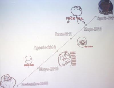 Feliz experiencia Feliz experiencia