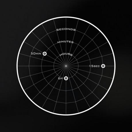 sonar_watch5 Reloj “Sónar”