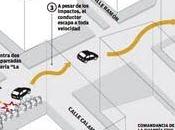 cura, ebrio, arrolla varios vehículos fuga.