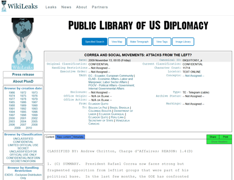 Cómo EE.UU. intervino en Ecuador cooptando grupos indígenas y ambientalistas para derrotar al correísmo