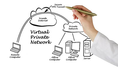 Redes Virtuales Privadas para Salud Digital