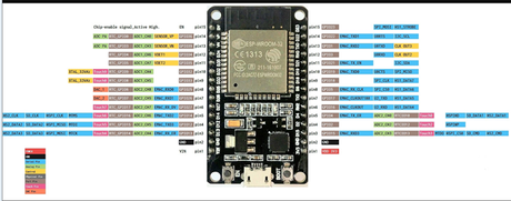 Monitor inteligente de Calidad del aire Monitor inteligente de Calidad del aire