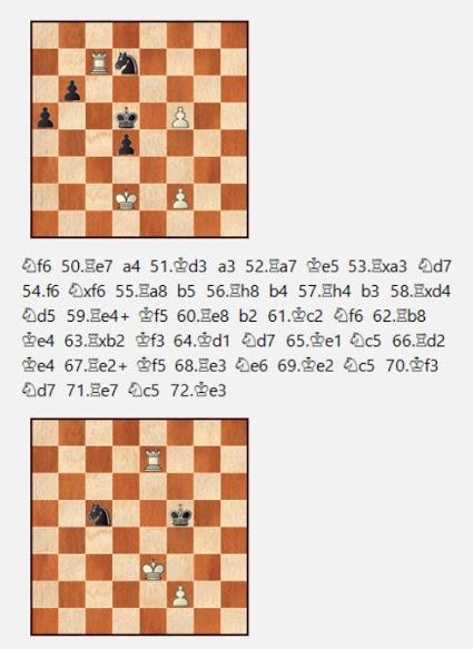 Lasker, Capablanca y Alekhine o ganar en tiempos revueltos (68)