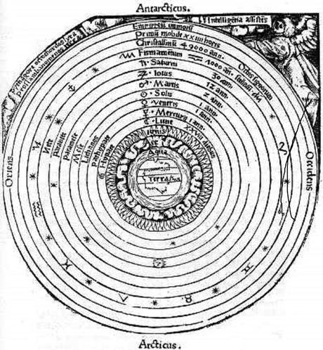 ¿Cómo concebían a los extraterrestres antes del siglo XX?