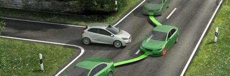 Autos con control de estabilidad Argentina